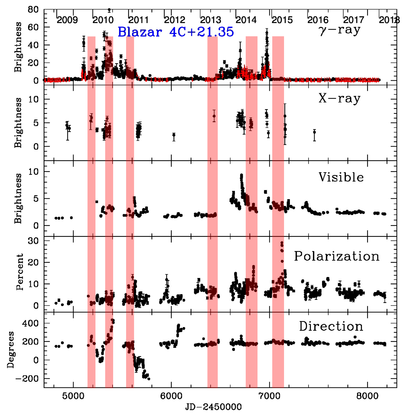 4c21.35lc.png<p class=