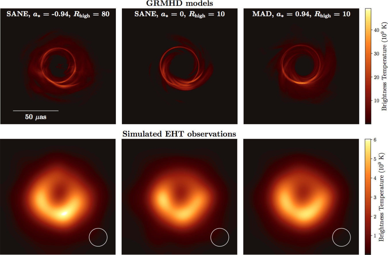 Simulated images of black hole in M87
