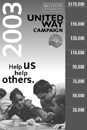 Image of United Way campaign poster