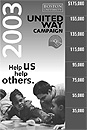 United Way Campaign Poster
