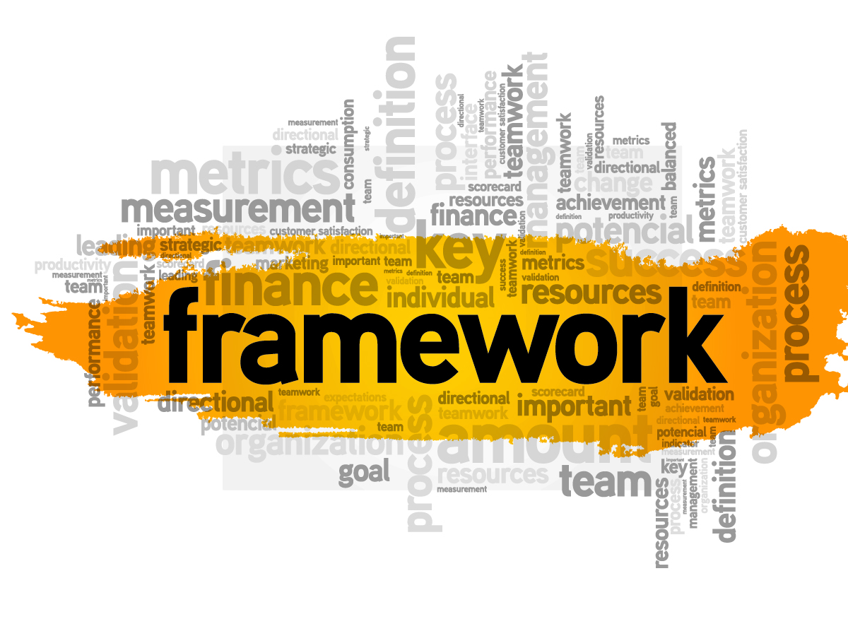 Compliance Program Framework
