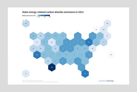 State energy-related carbon dioxide emissions in 2021