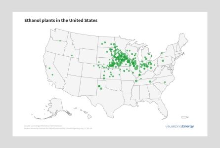 Ethanol plants in the United States