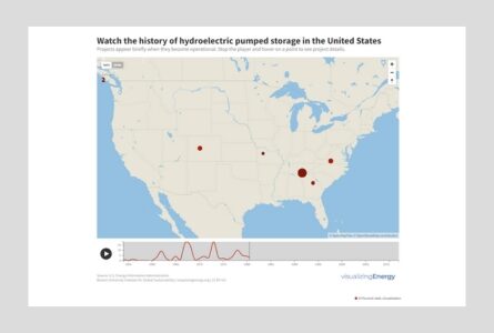 Watch the history of hydroelectric pumped storage in the United States
