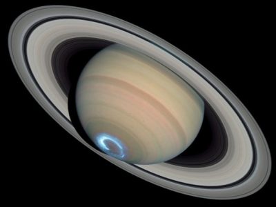 Saturn Aurora