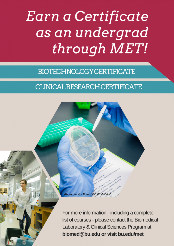 Certificates in Biotechnology and Clinical Research Biology