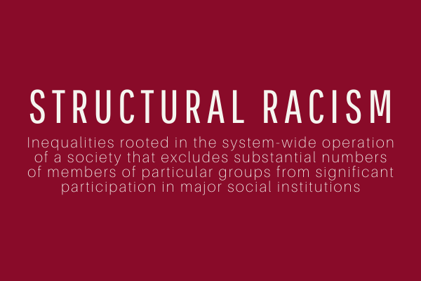 Definition Structural Racism 