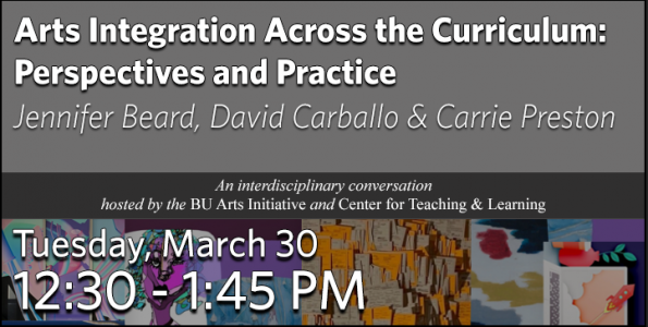 Graphic for Arts Integration Across the Curriculum: Perspectives and Practice by Jennifer Beard, David Carballo, & Carrie Preston. This text is over a grey background and the bottom there is a row of different art installments