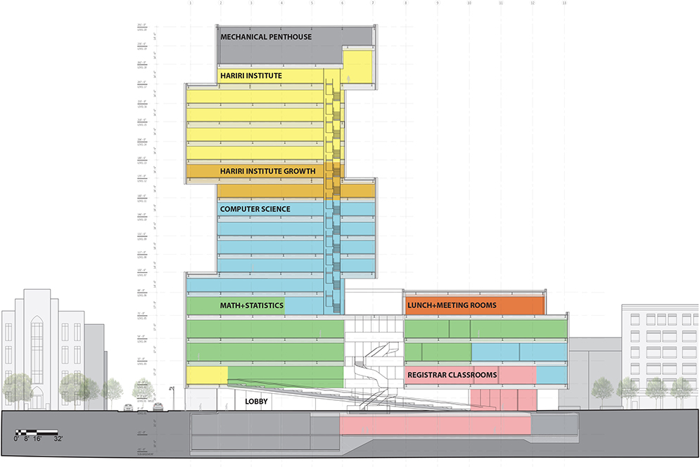 Labeled and color-coded diagram in the shape of the Boston University Data Sciences Center building showing where each department will be located in the building and how many floors each department will occupy.