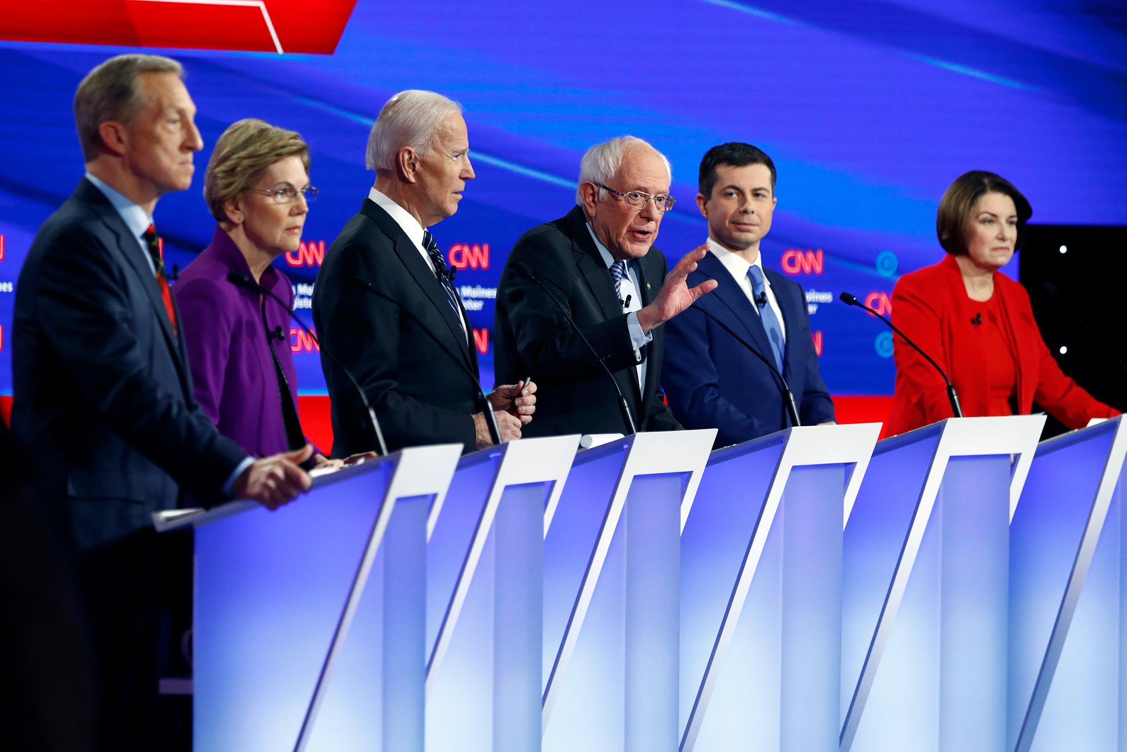 Climate Policy of 2020 Presidential Candidates Ranked The Brink