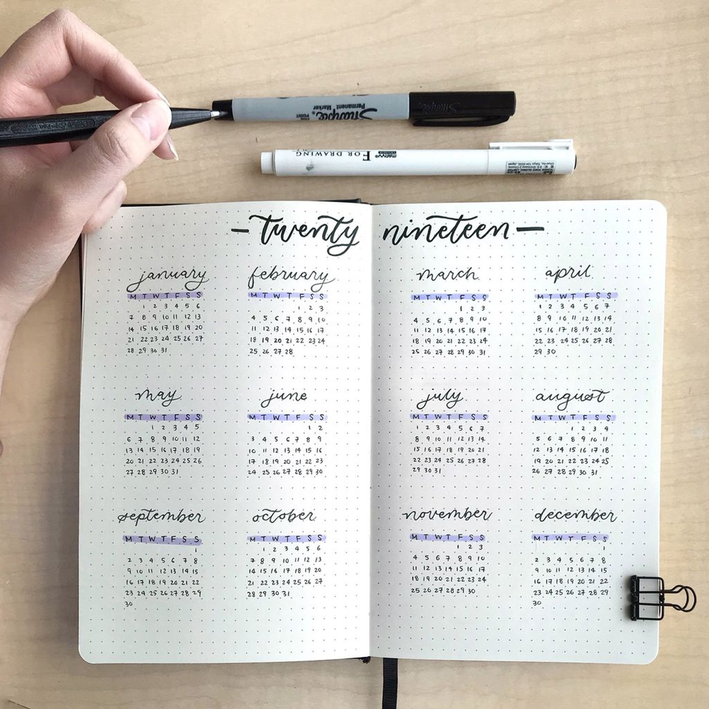 Bullet Journal Ideas for Self-care | BU Today | Boston University