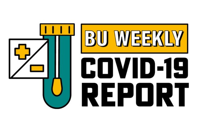 Boston University Weekly COVID-19 Report logo