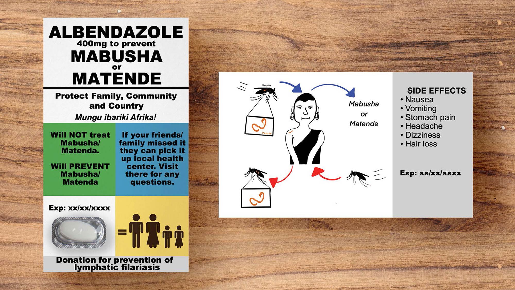 This easy-to-understand packaging for doses of albendazole, the antibiotic that prevents lymphatic filariasis, created by a team of BU students, won first prize at a hackathon for neglected tropical diseases