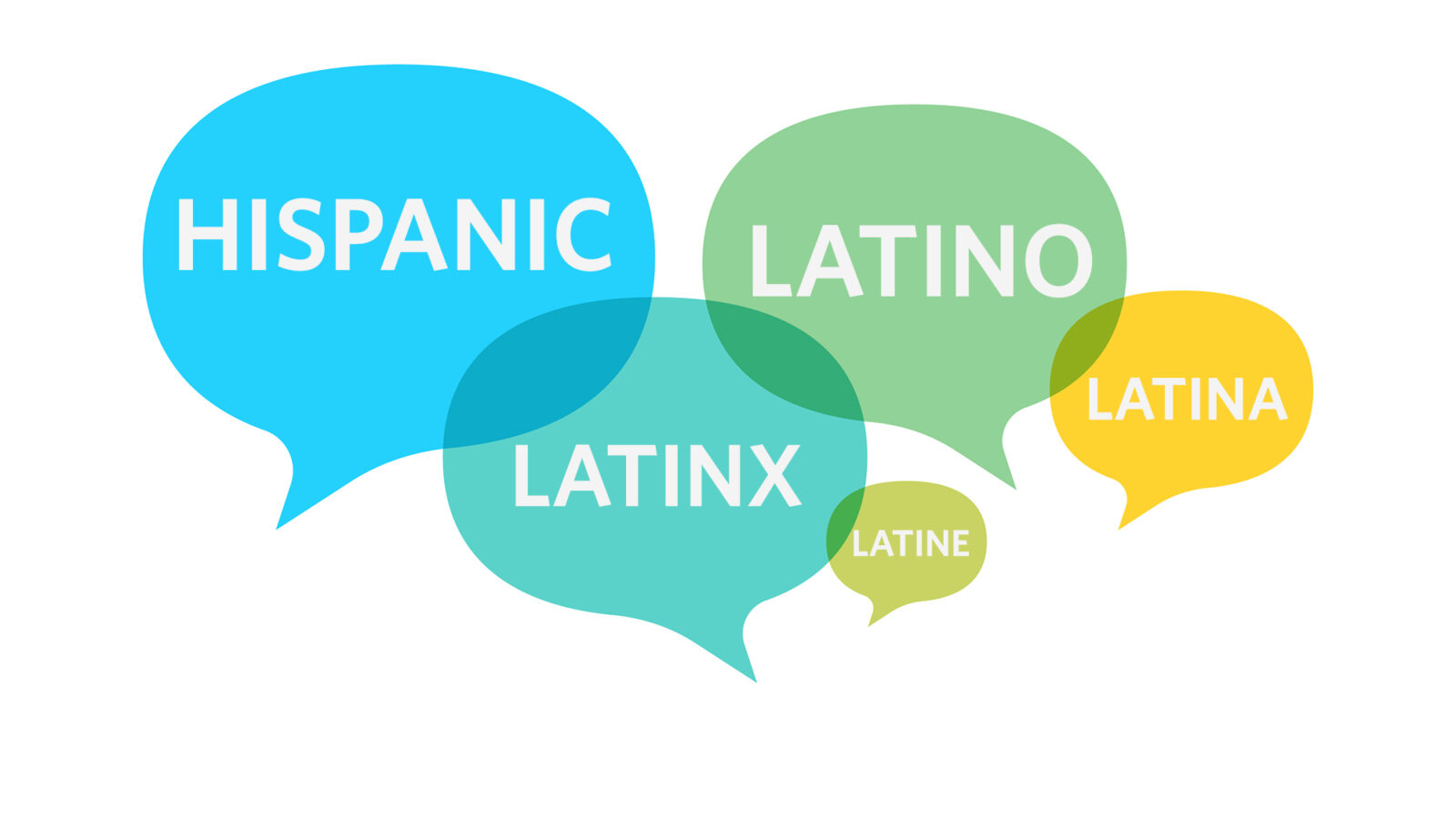 If Hispanics Hate the Term “Latinx,” Why Is It Still Used? | BU
