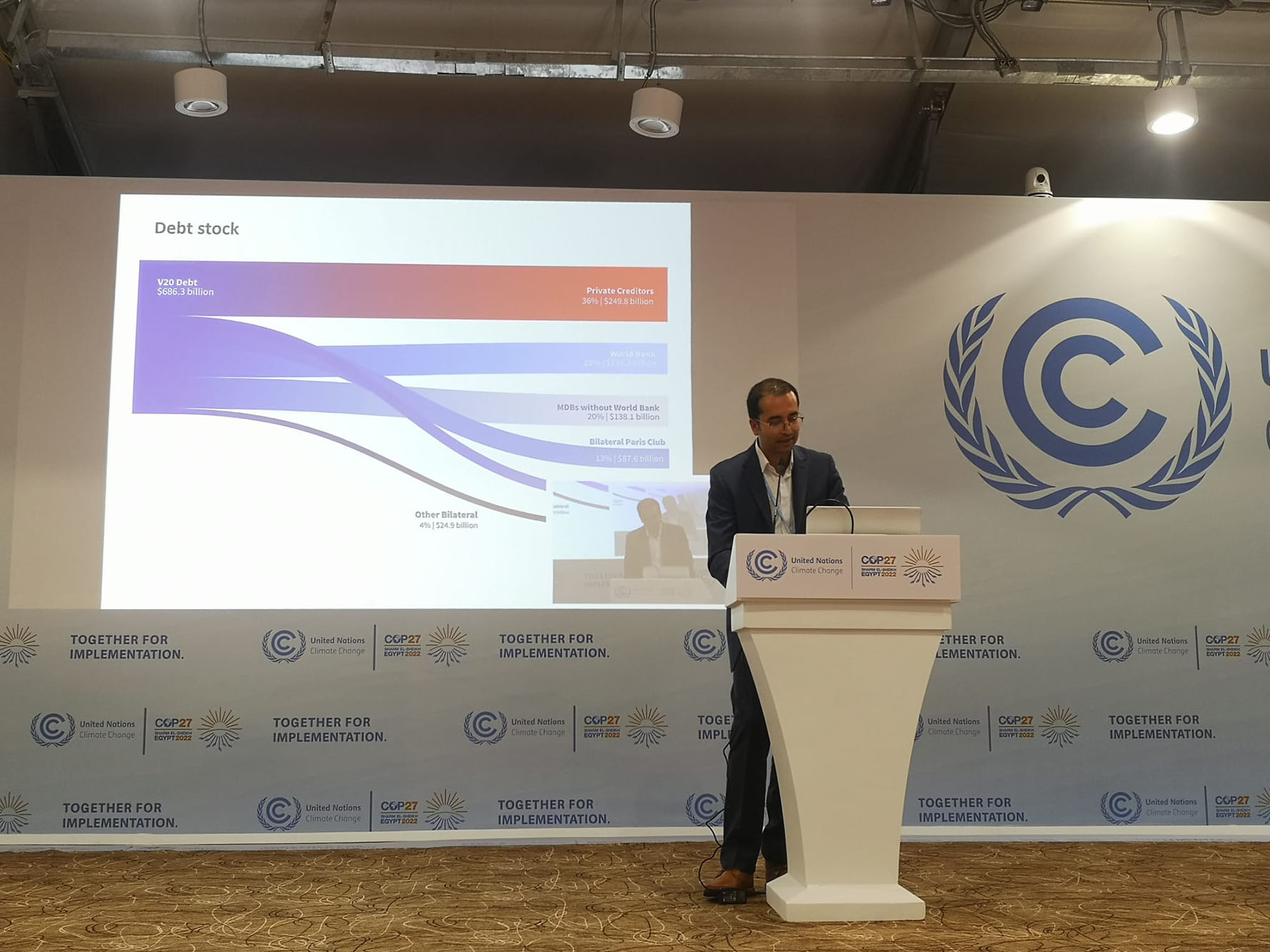 Photo: Rishikesh Ram Bhandary discusses the relationship between debt and climate change at COP27. A brown man wearing a black suit ensemble stands on a large stage and speaks at a white podium. A projector shows a graph behind him.