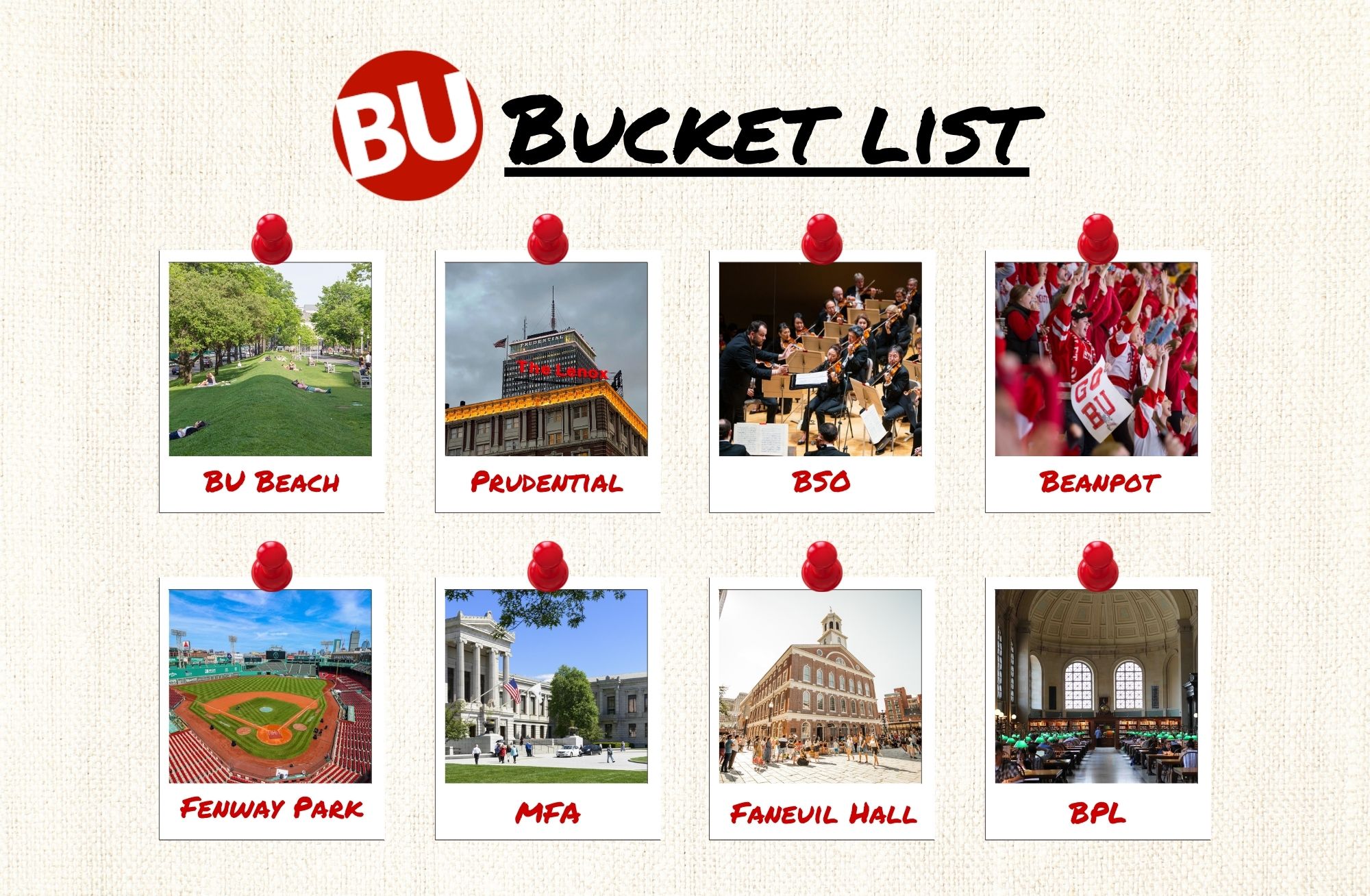 Photo: A collage titled ‘BU Bucket List’ with eight polaroid-style photos pinned onto a white background. Each photo represents a landmark or event associated with Boston University. From top left to bottom right: ‘BU Beach’ shows a green field with trees and a city skyline in the distance; ‘Prudential’ displays the tall Prudential Tower building; ‘BSO’ depicts an indoor orchestra setting; ‘Beanpot’ features hockey players in action on the ice rink. The second row includes: ‘Fenway Park’ with its iconic baseball field and stadium seating; ‘MFA,’ which stands for Museum of Fine Arts, showing its grand exterior entrance; ‘Faneuil Hall,’ presenting its historic building facade and surroundings; and finally, ‘BPL,’ representing the Boston Public Library, showcasing an interior view of its expansive reading room with arched ceilings and rows of desks.