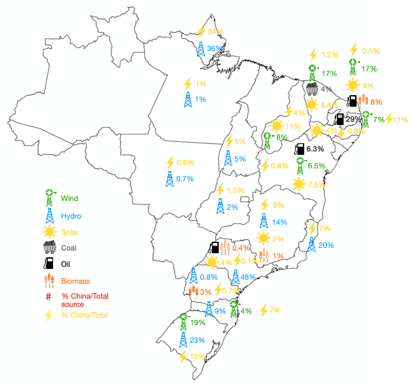 Solar power in Brazil: opportunity for Chinese investments – CLBrief