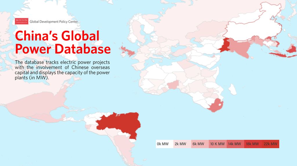 China’s Global Power Database Data Download Global Development