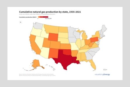 Cumulative natural gas production by state, 1935-2021