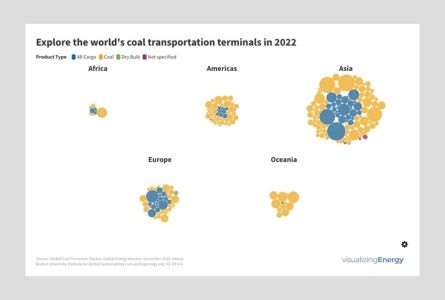 Explore the world's coal transportation terminals in 2022