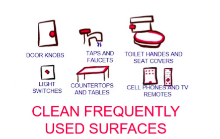 Clean frequently used surfaces