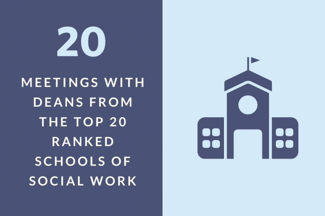 20 Meetings with deans from the top 20 ranked schools of social work