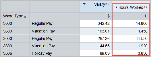 bw_hours_worked_expanded