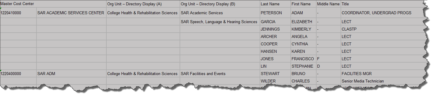 bw_newsletter_build_directory