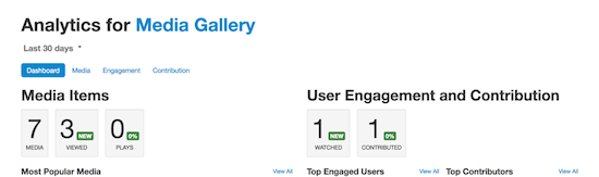 Kaltura_CMG_Analytics2