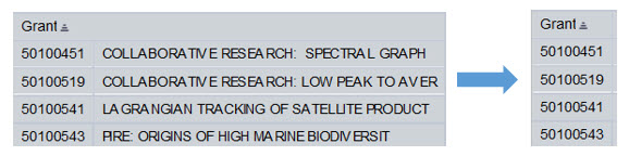 BUworks Properties Characteristics - remove text