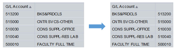 BUworks Properties Characteristics - swap key and text